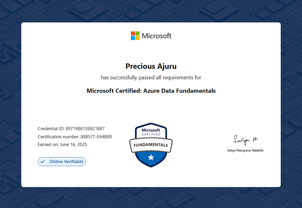 Microsoft Certified: Azure Data Fundamentals certificate preview