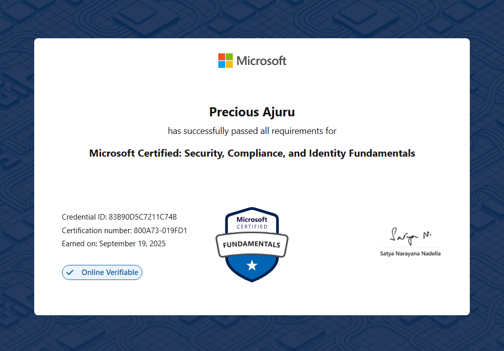 Microsoft Certified: Security, Compliance, and Identity Fundamentals certificate preview